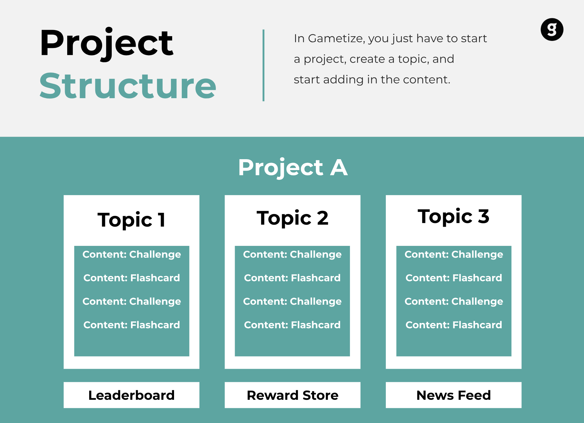 PTCF_overview.png