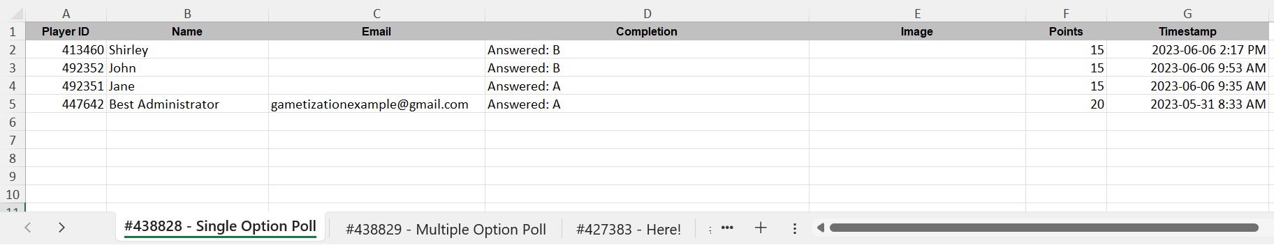 Completion report - seperate by challenges.jpg