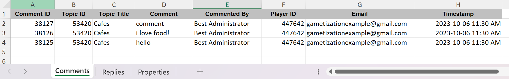 All Topic Comments in this Project.png
