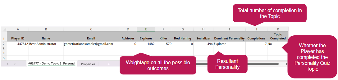 Personality Quiz Report.png