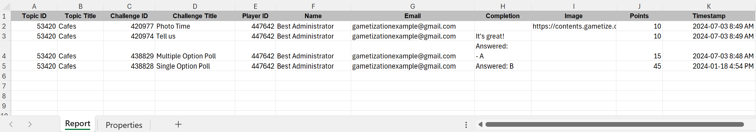 completions consolidated.png